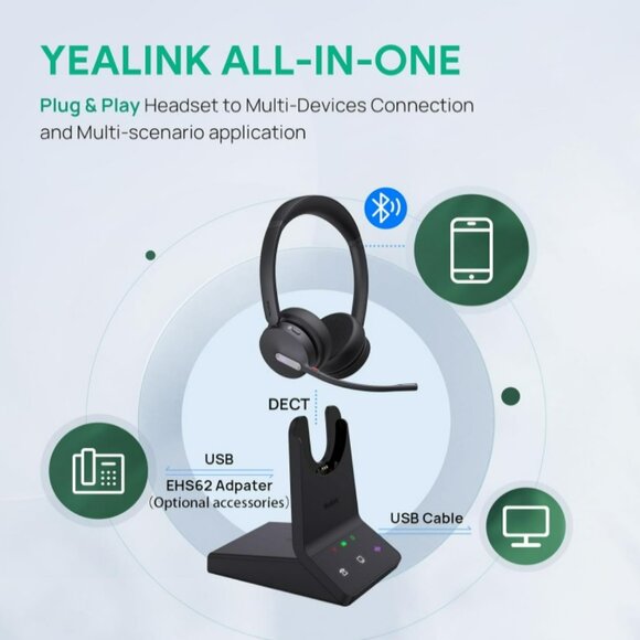 Yealink WH64 DECT & Bluetooth Mono Teams Wireless Headset, 606 ft Range Single - Picture 3 of 9